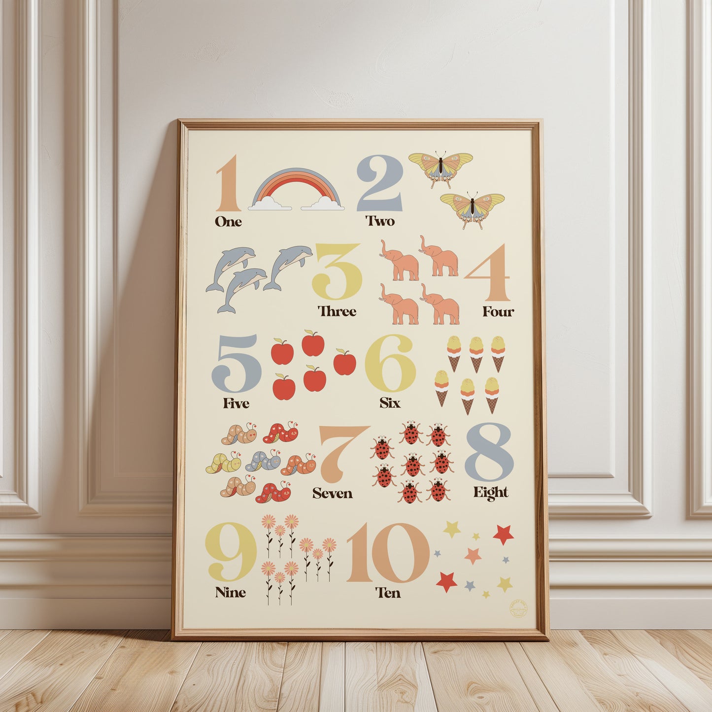 Learning Numbers- Educational Poster
